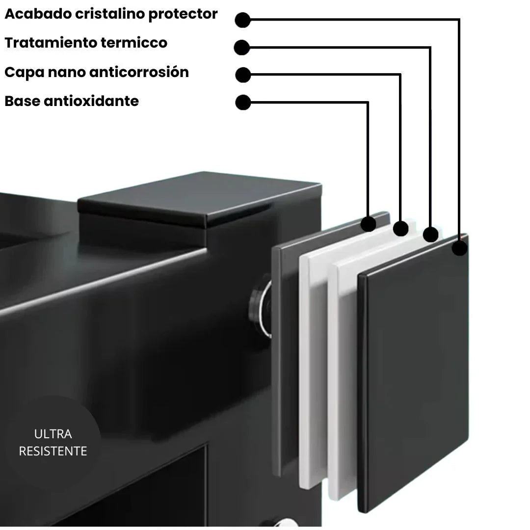 Escurridor de Platos de 2 Pisos